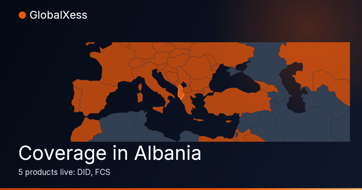 Map highlighting GlobalXess coverage in Albania