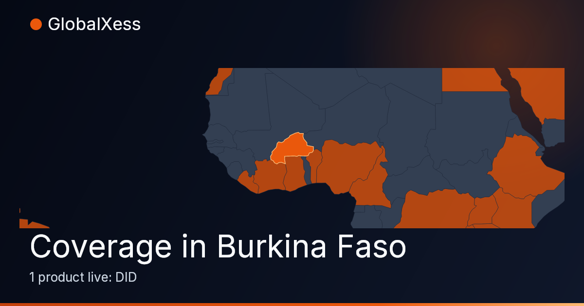 Map highlighting GlobalXess coverage in Burkina Faso