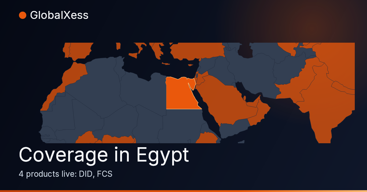 Map highlighting GlobalXess coverage in Egypt
