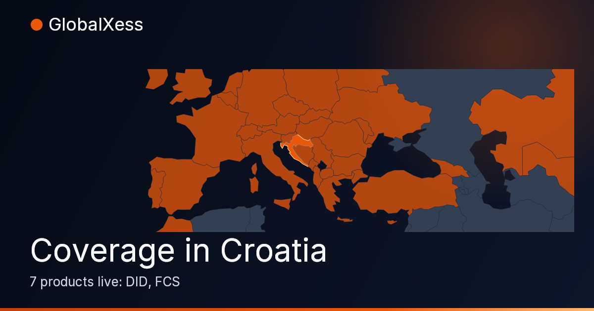 Map highlighting GlobalXess coverage in Croatia