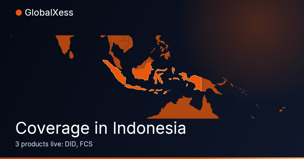 Map highlighting GlobalXess coverage in Indonesia