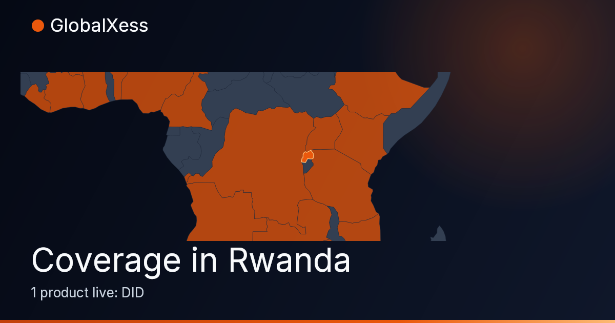 Map highlighting GlobalXess coverage in Rwanda
