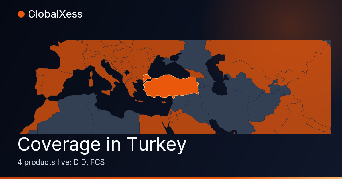 Map highlighting GlobalXess coverage in Turkey